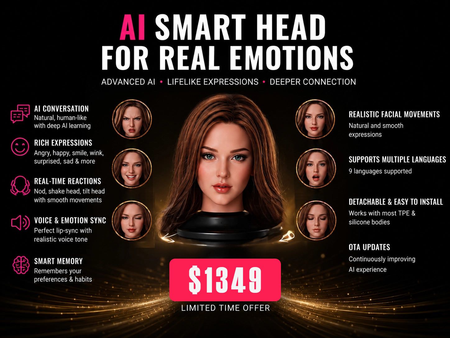 AI Smart Head for Real Emotions – lifelike silicone doll head with AI conversation, rich facial expressions, real-time reactions, voice sync, and smart memory, compatible with TPE and silicone bodies, $1399 limited time offer